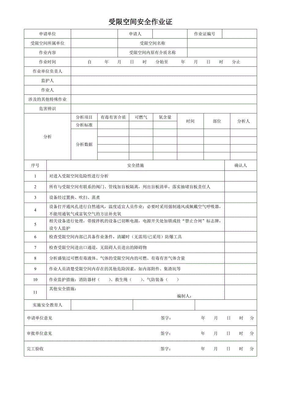 八大特殊作业票证模板_第2页