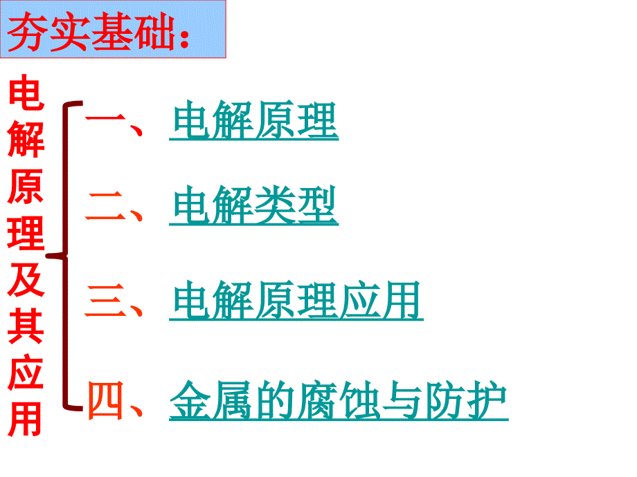 电解原理及其应用_第2页