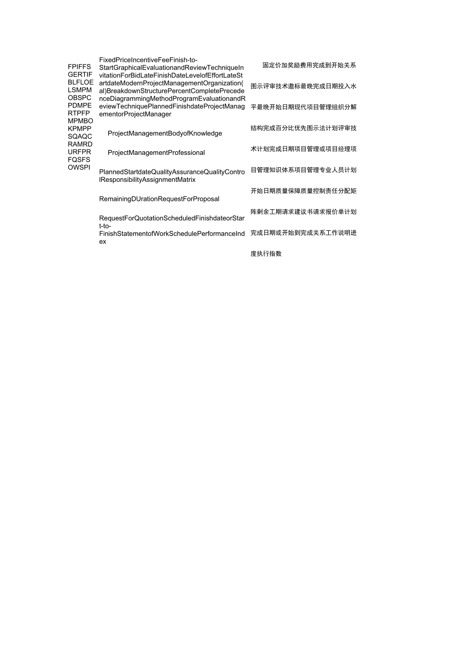 (项目管理)作项目管理时遇到的一些名词_第2页