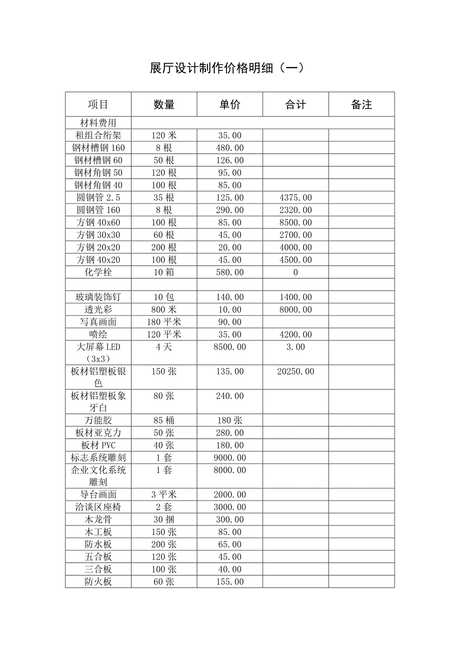 某展厅设计制作价格明细3.doc_第1页