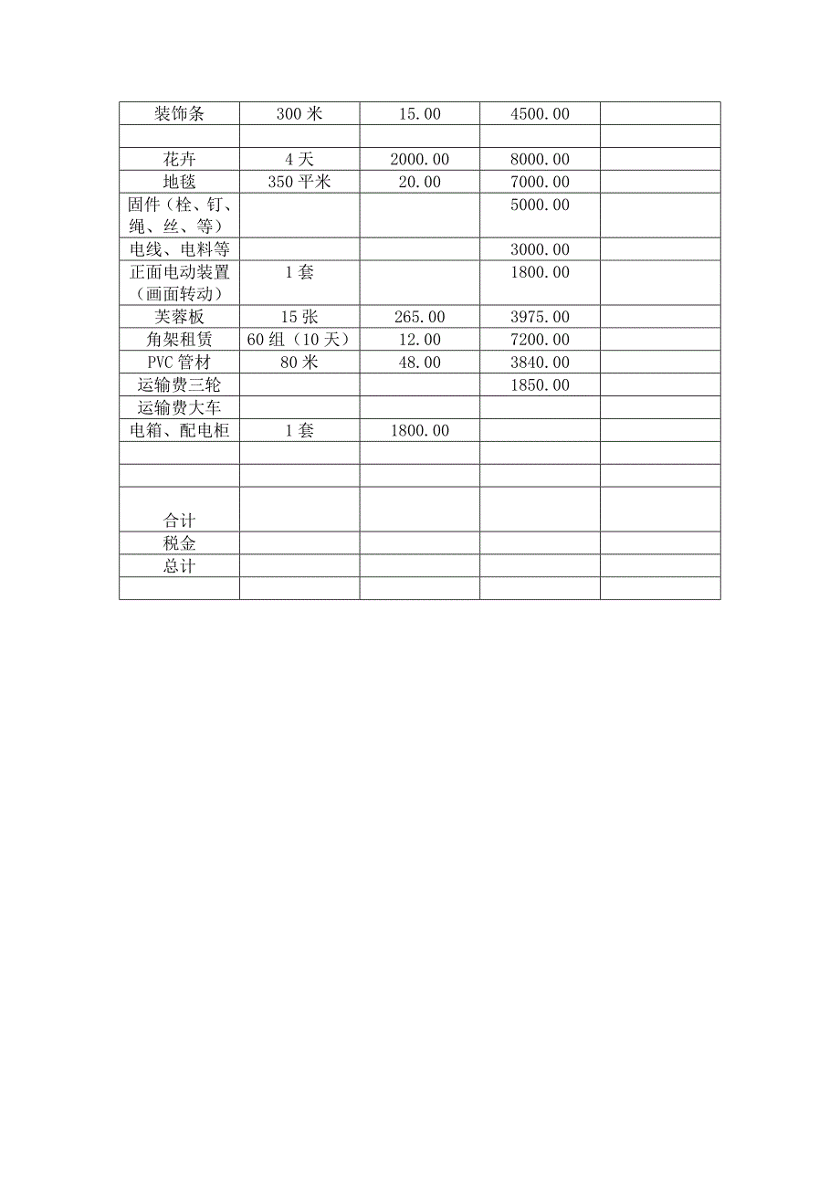 某展厅设计制作价格明细3.doc_第2页