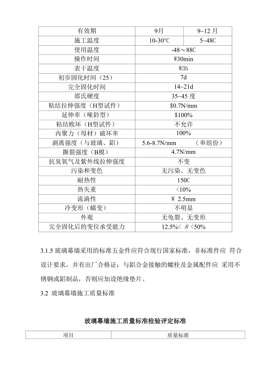 玻璃幕墙工程监理细则_第5页