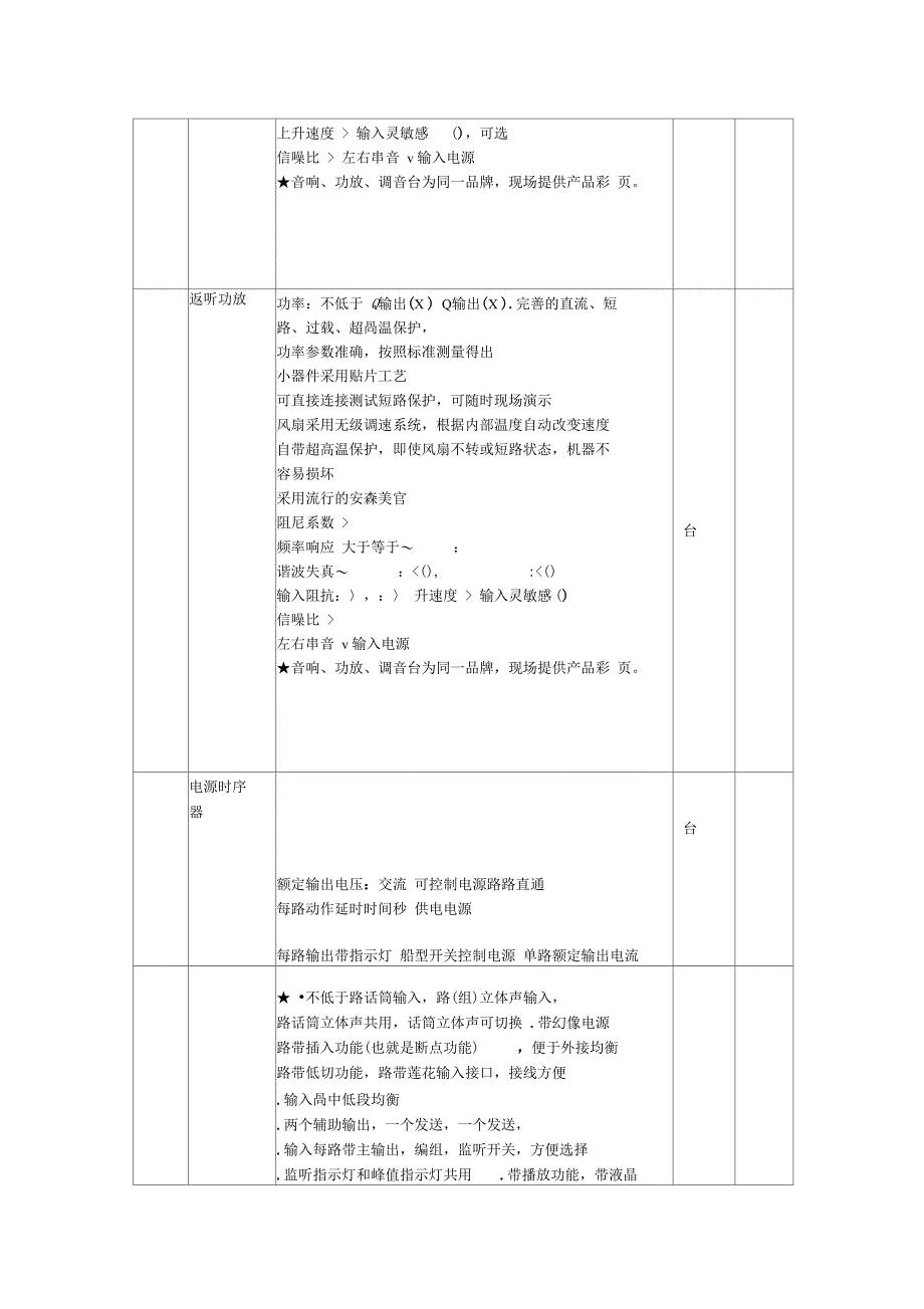 文艺器材数量及参数要求_第2页