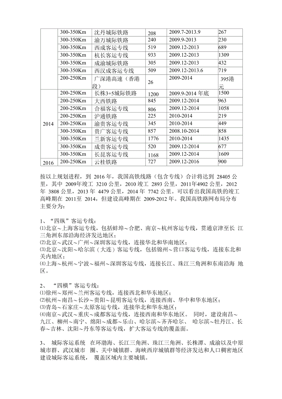 高铁产业链介绍_第3页