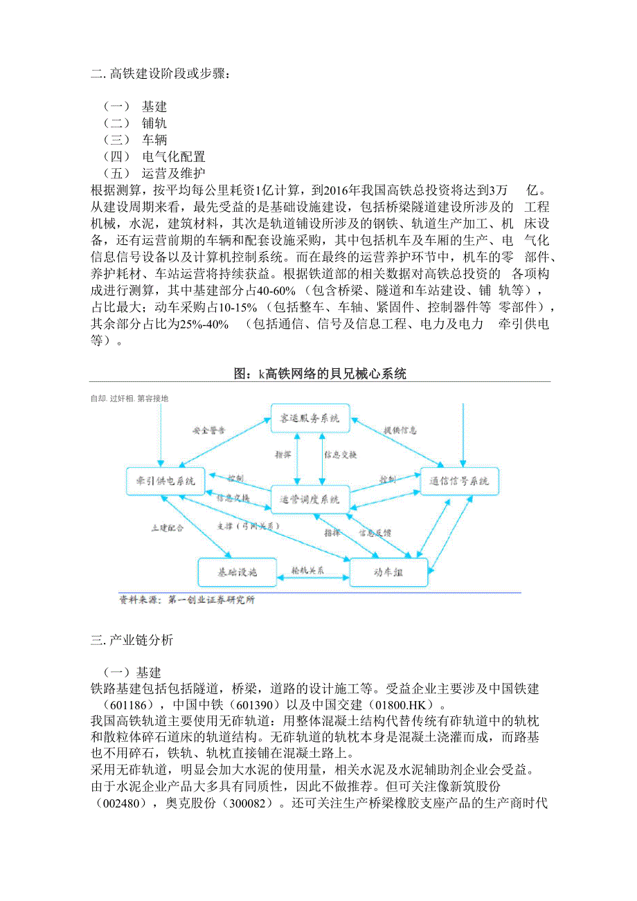 高铁产业链介绍_第4页