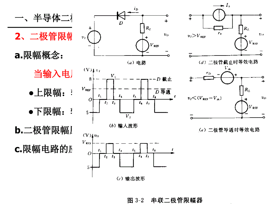 数字电路讲义第3章w资料_第4页