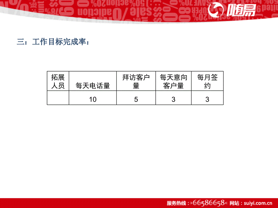 试用期员工转正答辩模板_第4页