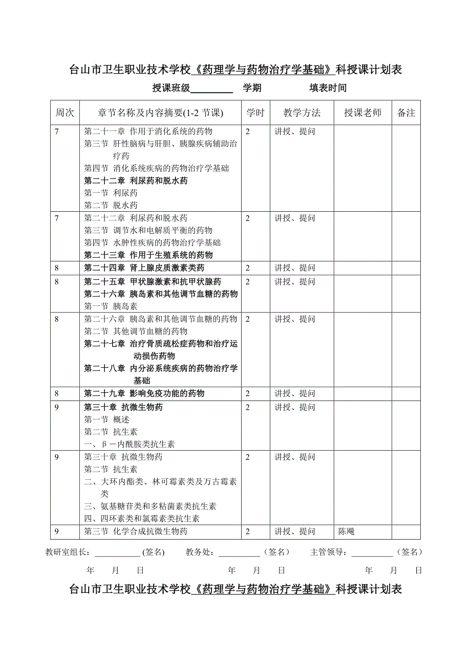 药理学与药物治疗学基础授课计划编制说明_第4页