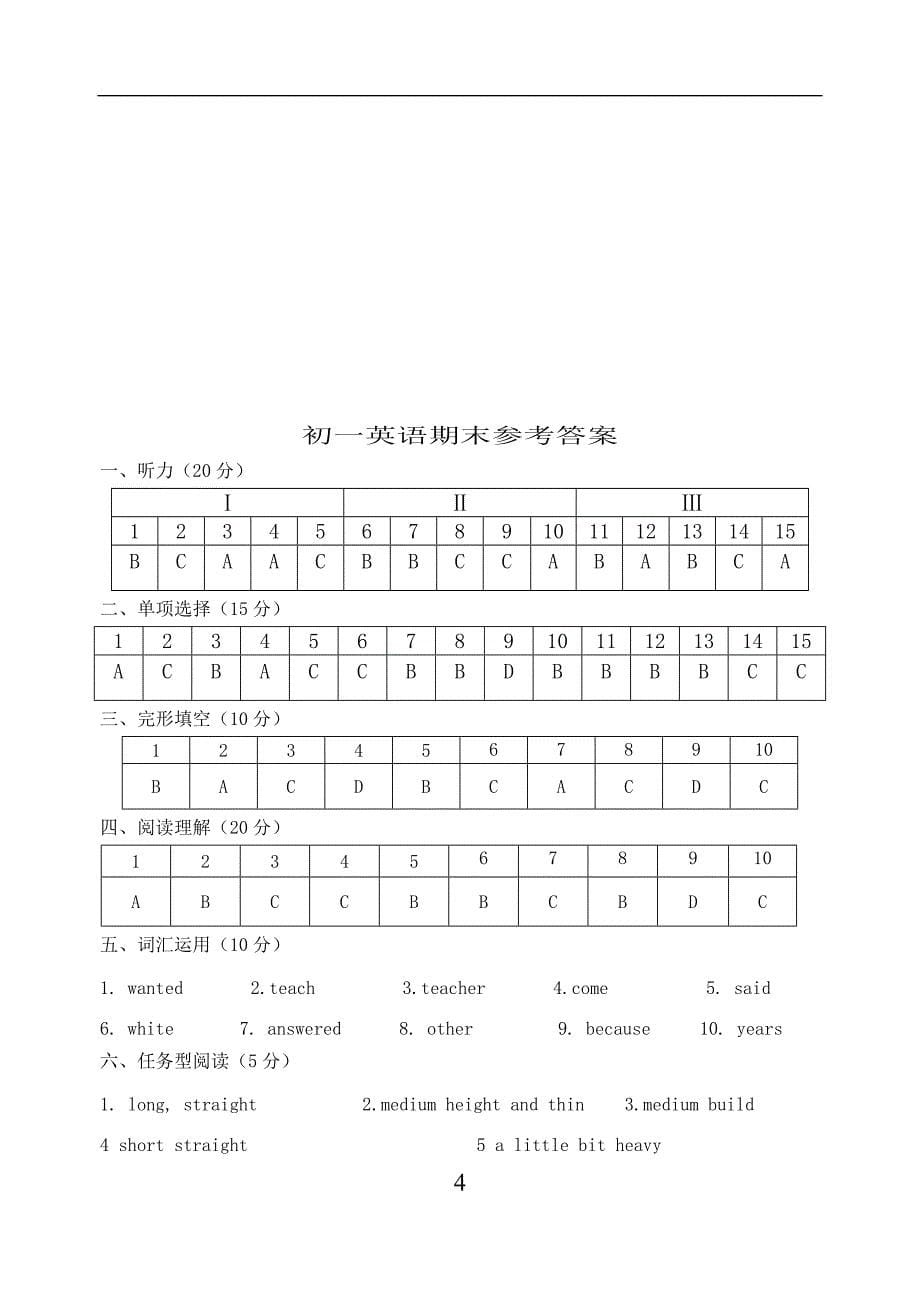 (完整word)初一英语下册期末试卷及答案-推荐文档.doc_第5页