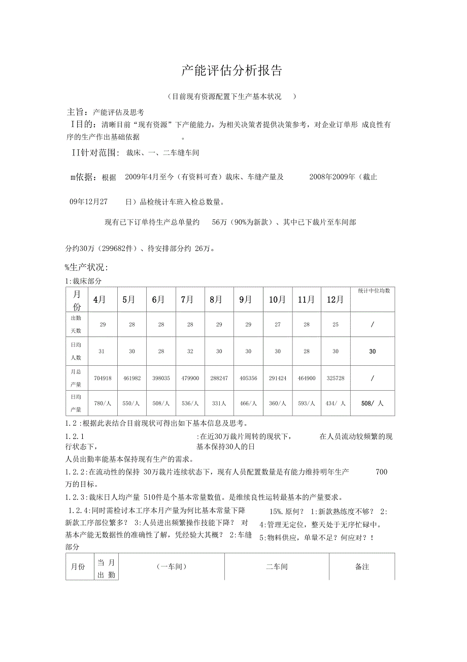 产能评估分析报告_第1页