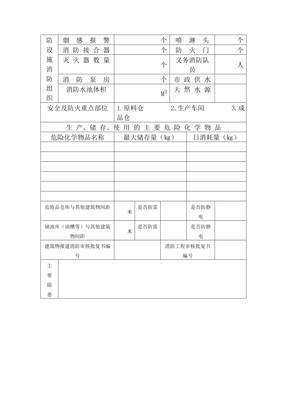 某企业安全生产管理规范_第2页