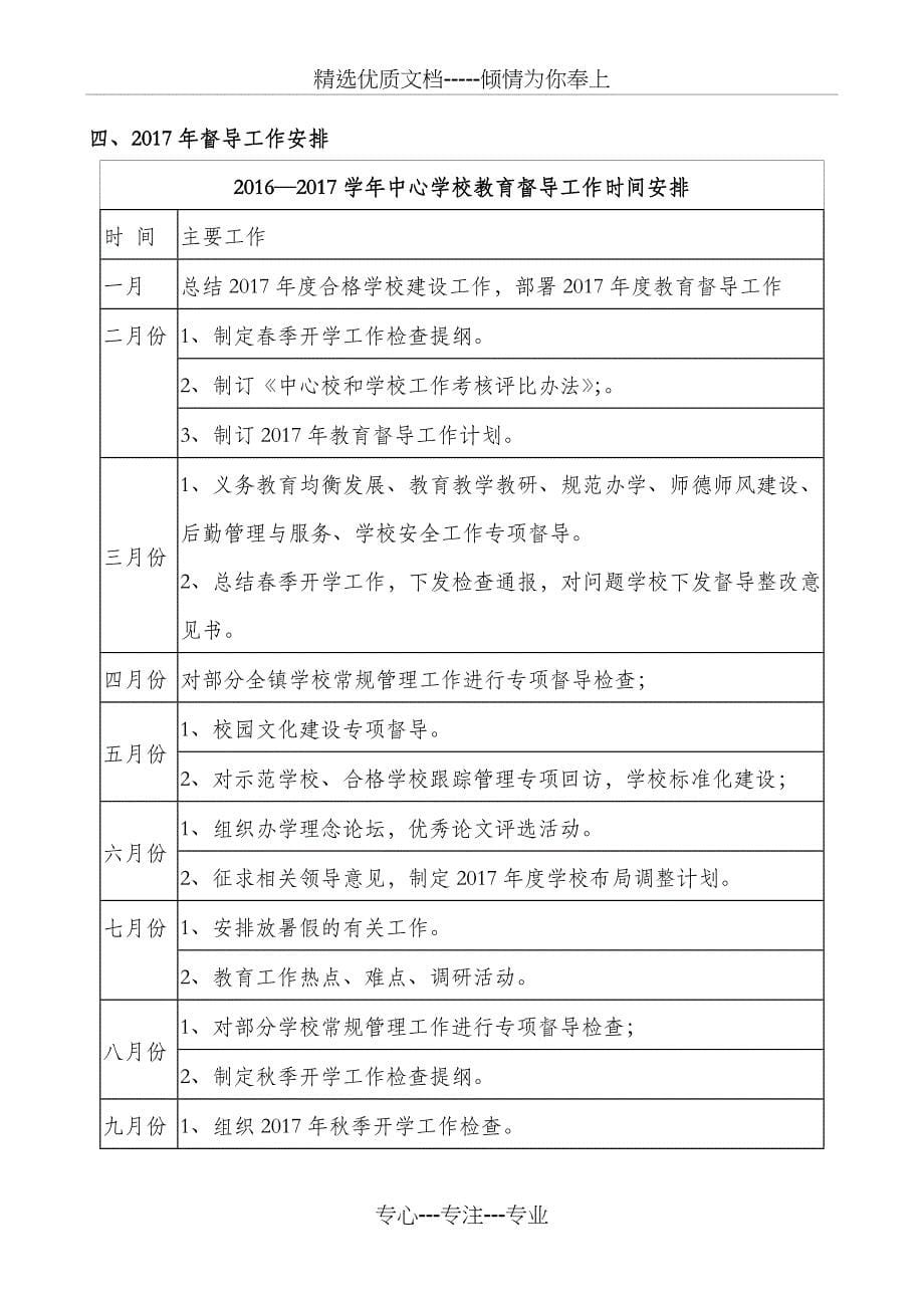 2016年鸡街中心校教育督导工作计划和总结_第5页