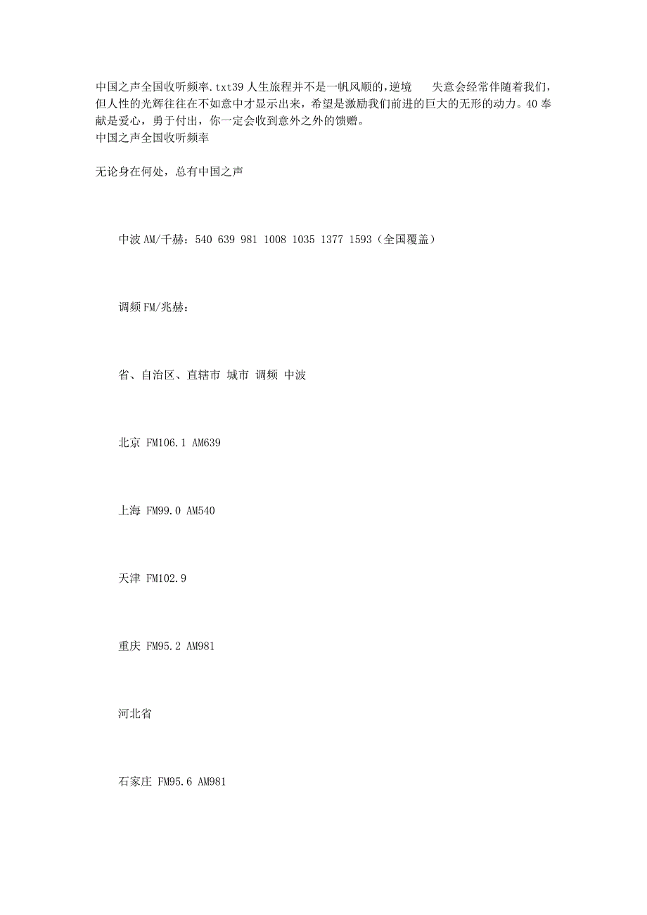 中国之声全国收听频率.doc_第1页