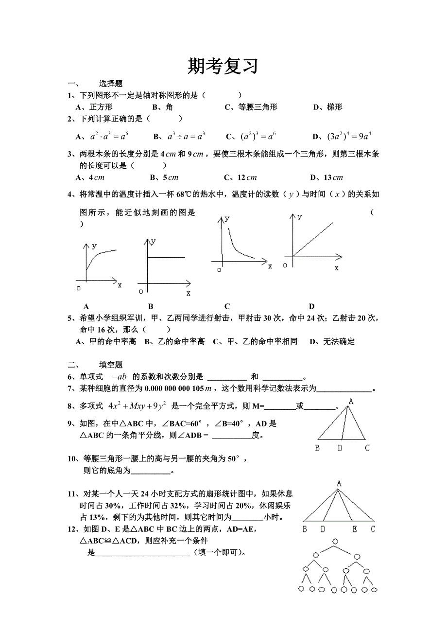 初一数学下期期考复习.doc_第1页