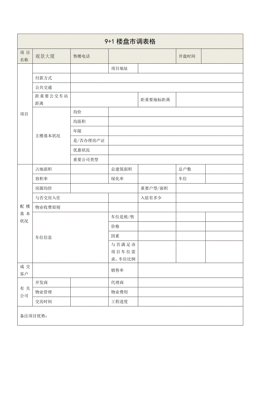 房地产市调表格_第2页