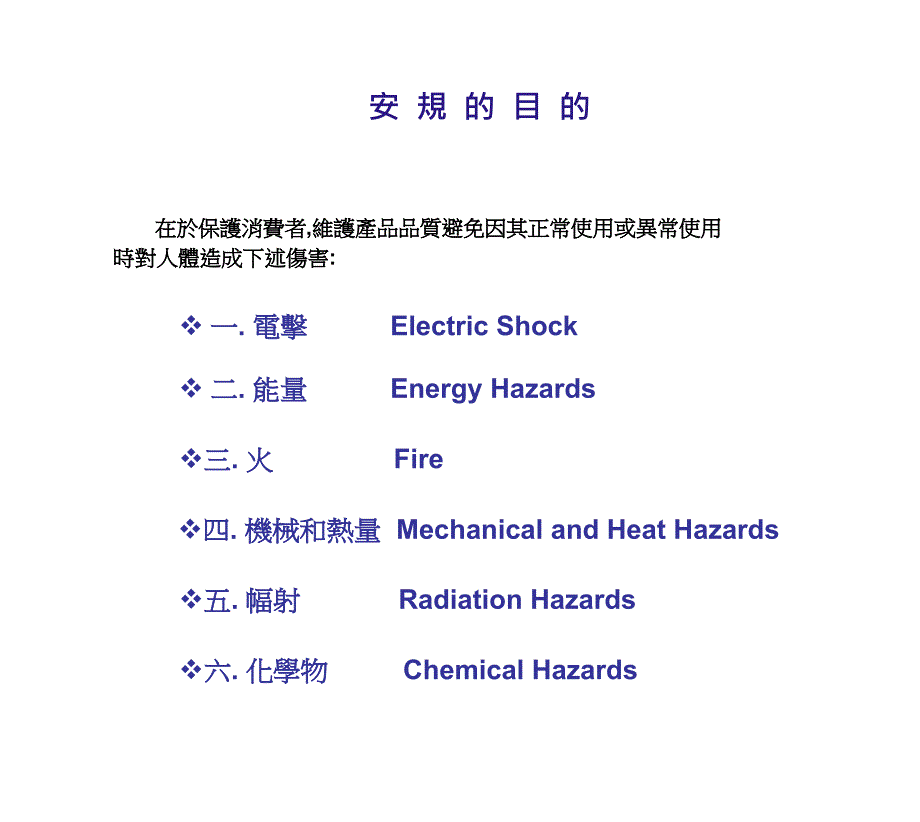 最新安规知识与测试 (3)PPT课件_第2页