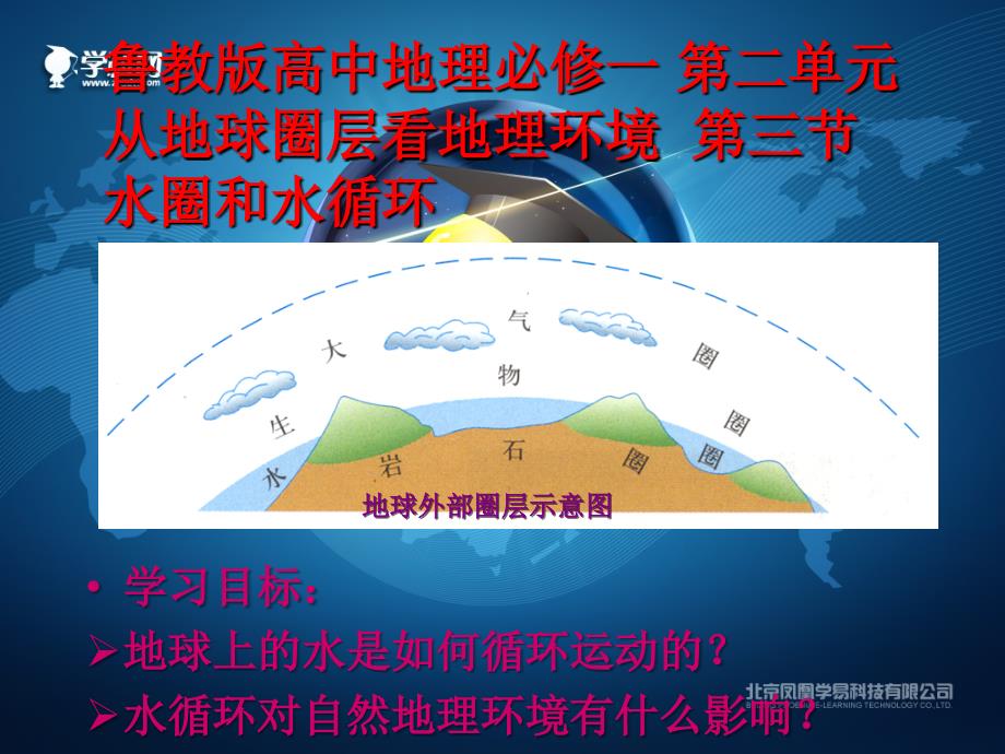 鲁教版高中地理必修一第二单元从地球圈层看地理环境第三节水圈和水循环_第1页