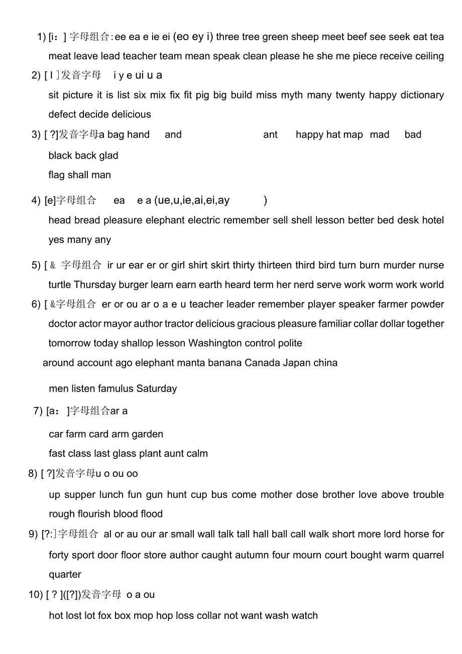 新英语国际音标表附中文读音_第3页