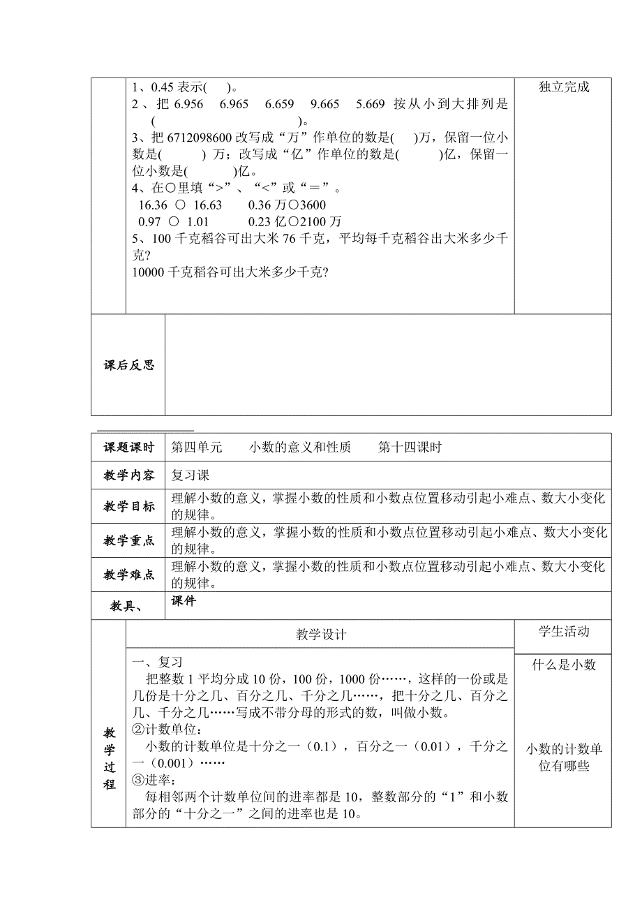 四年级下册数学电子教案_第2页