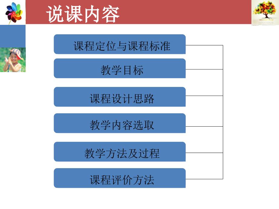 固体废物处理与处置教学竞赛ppt课件_第4页