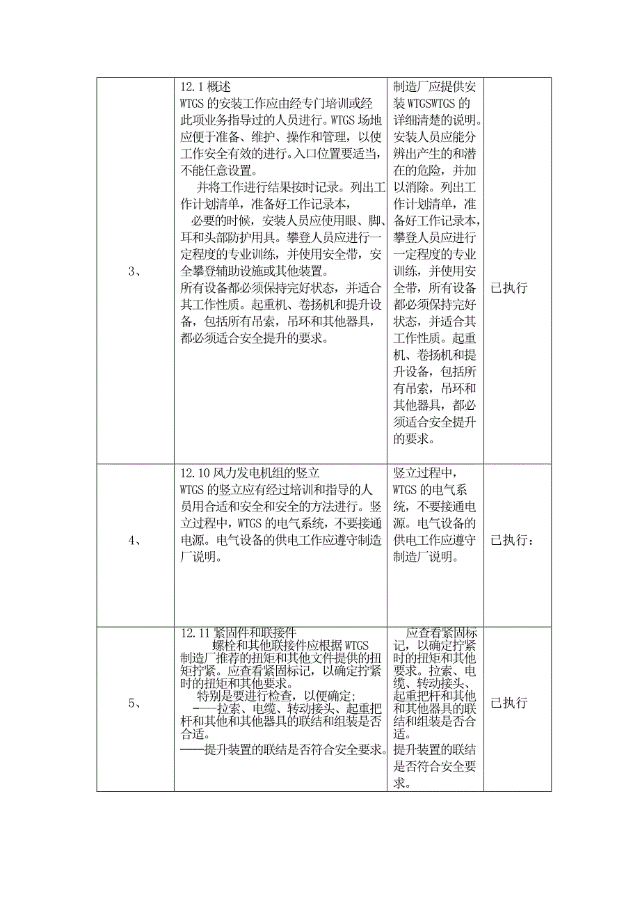 强制性条文执行清单.doc_第3页