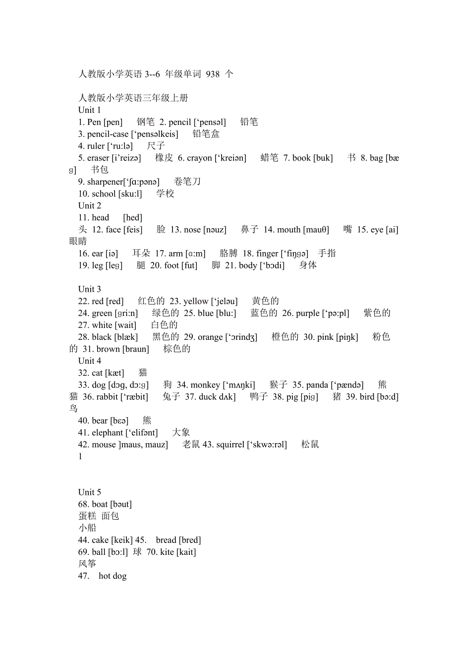 人教版小学英语3~6年级单词汇总(音标版)_第1页