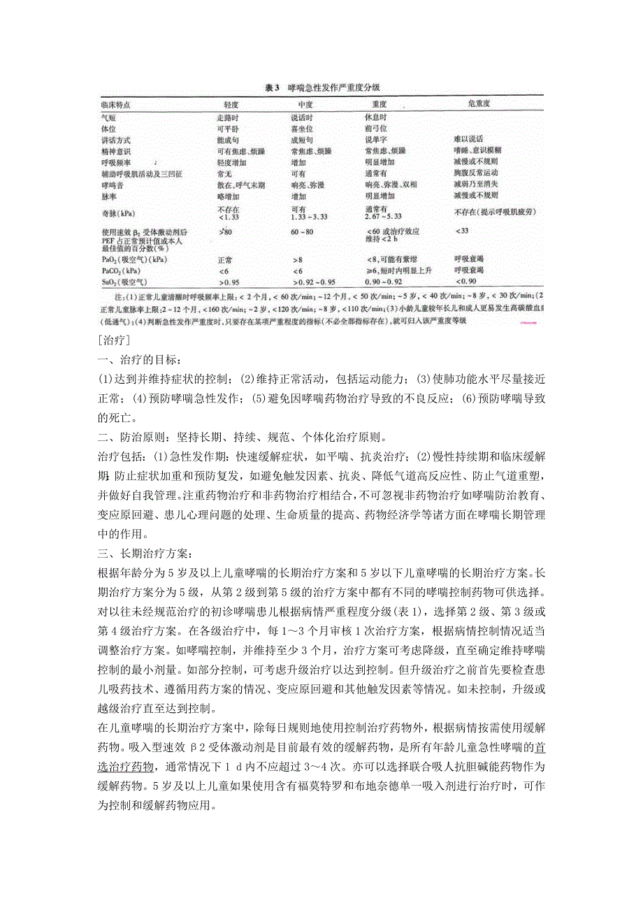 儿童支气管哮喘诊断与防治指南2008_第3页