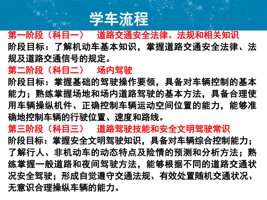 驾照科目官一学员版第一部分_第3页