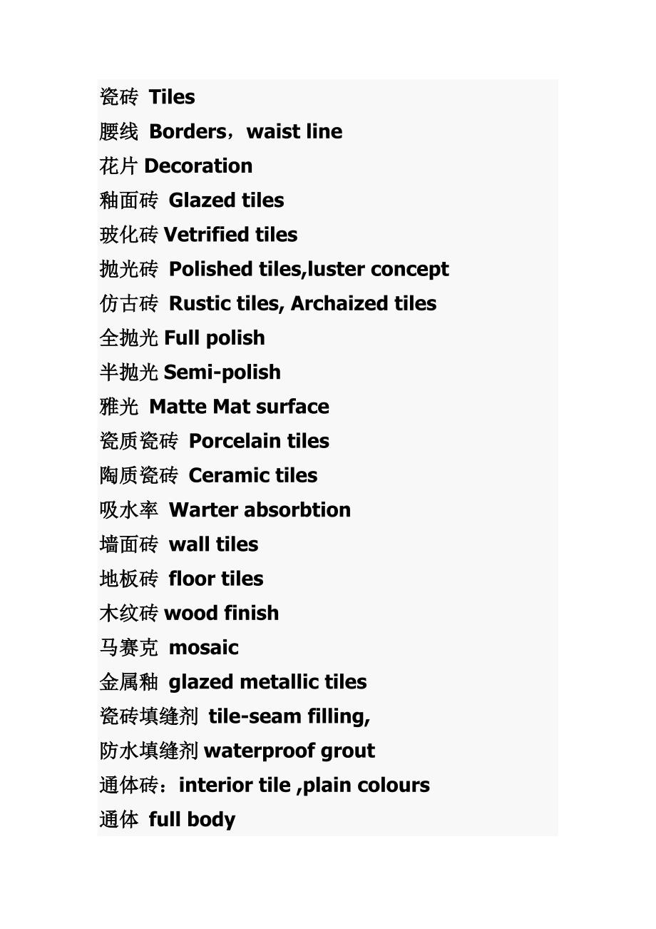 瓷砖专业名词中英文对照_第1页