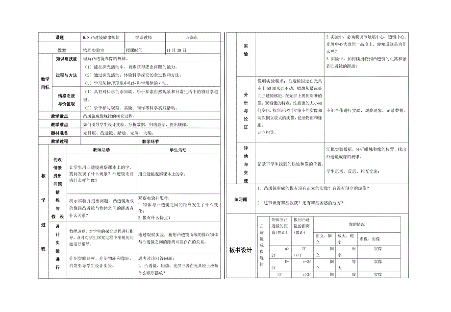 凸透镜成像规律 (2)_第1页