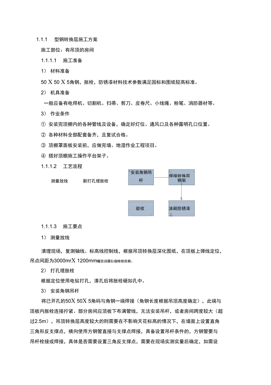 装饰装修转换层方案_第1页