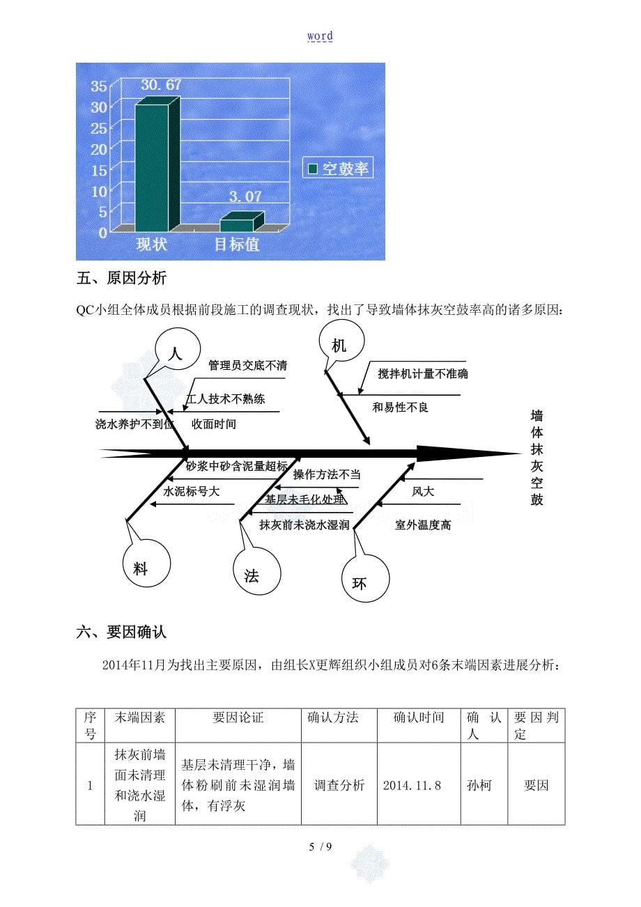 qc成果降低墙体抹灰层空鼓率_第5页