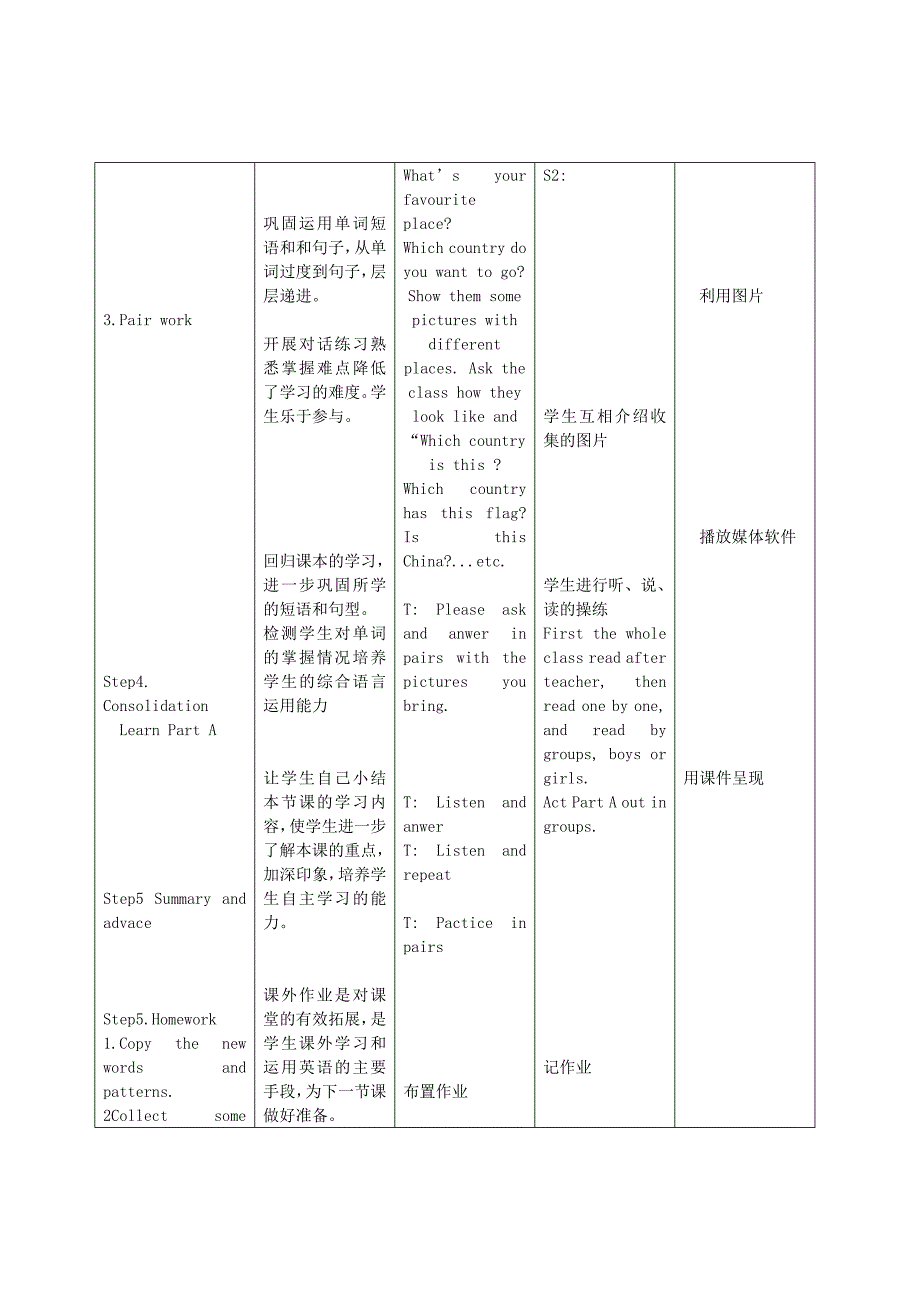 Book11Unit2教学设计_第4页