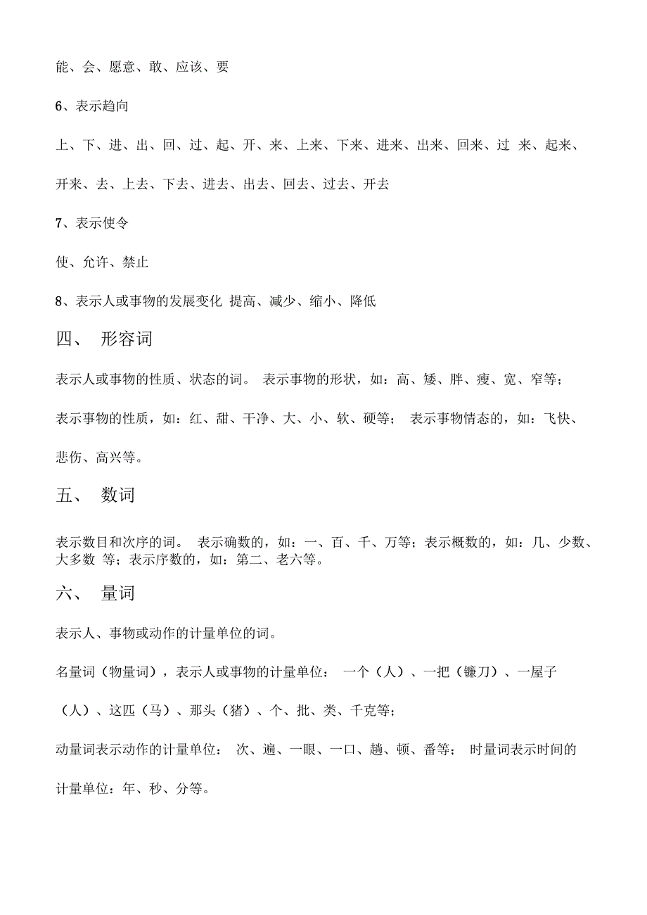 现代汉语语法基础知识专题复习_第3页