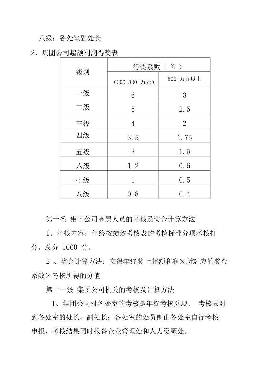 某建工集团有限公司年组织绩效考核管理办法_第3页