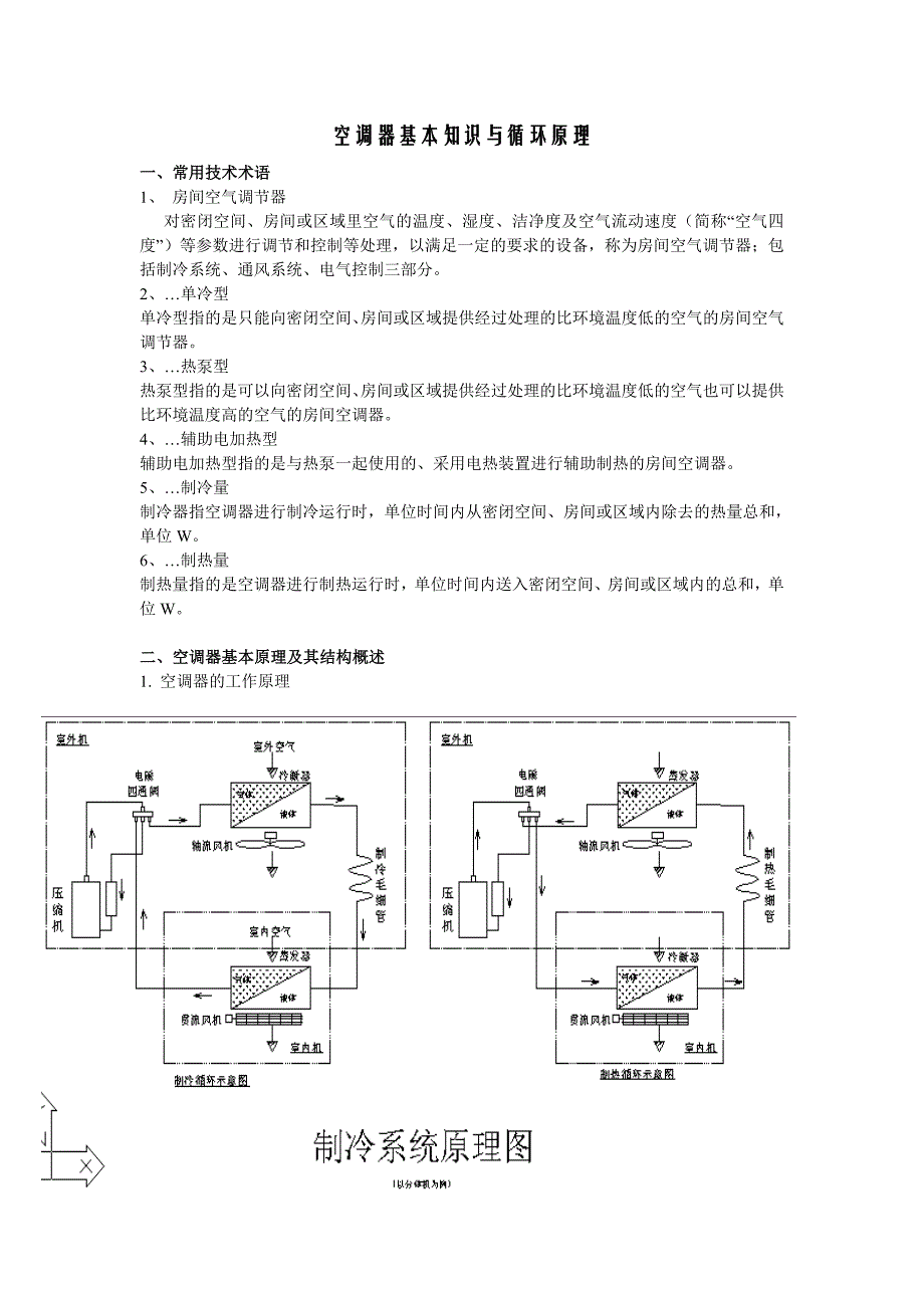 空调器基本知识与循环原理.doc_第1页