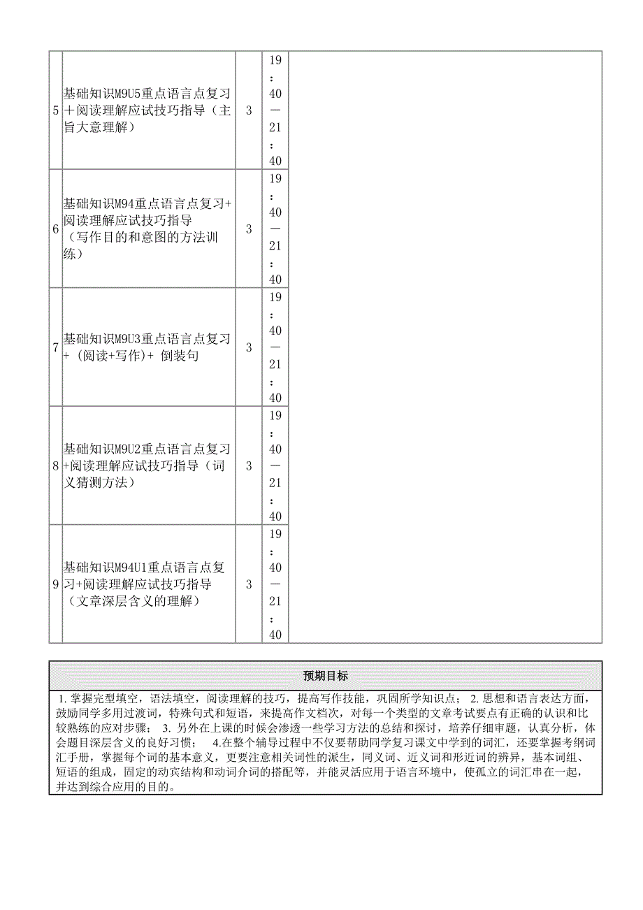 高三英语个性化辅导方案27课时_第4页