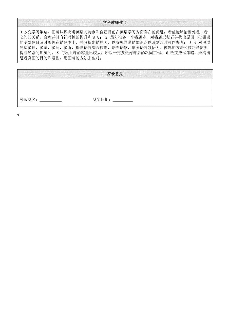 高三英语个性化辅导方案27课时_第5页