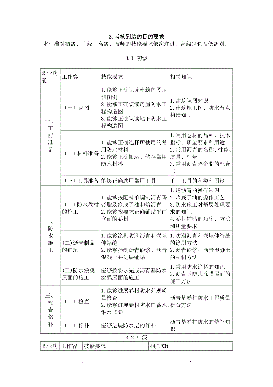 防水工职业标准_第3页