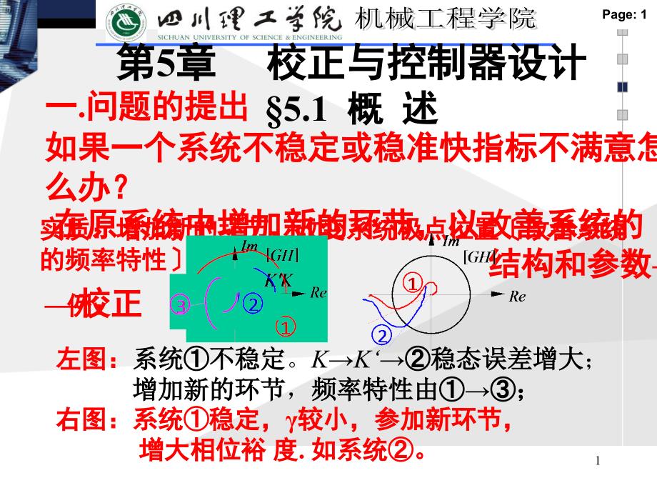 机电控制理论(张永湘主编)第五章1相位超前与相位滞后校正（）_第1页