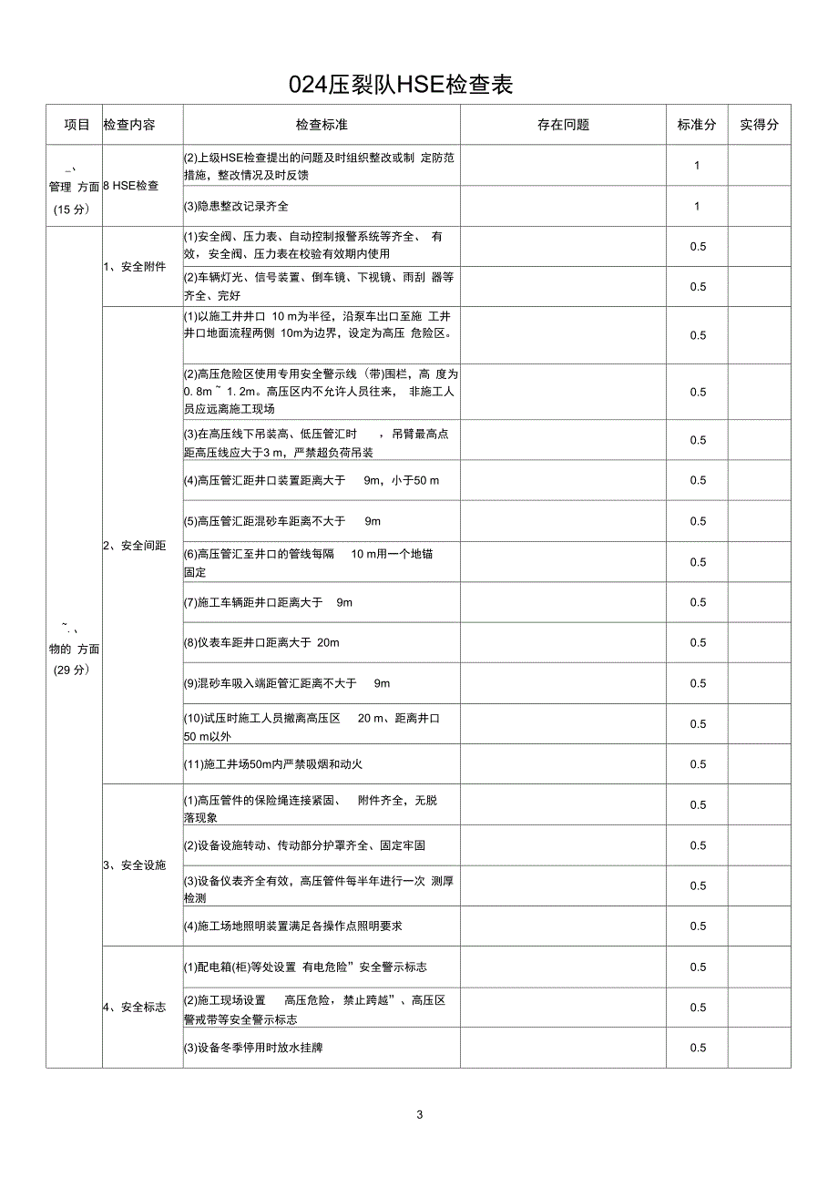 压裂队HSE检查表_第3页