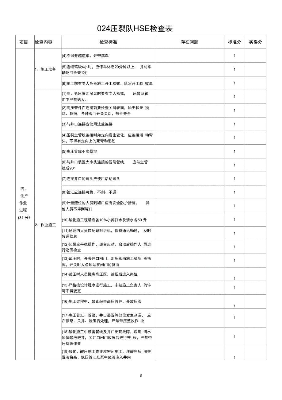 压裂队HSE检查表_第5页