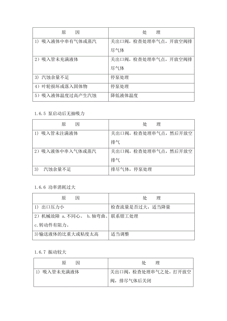 泵常见故障及处理办法_第2页