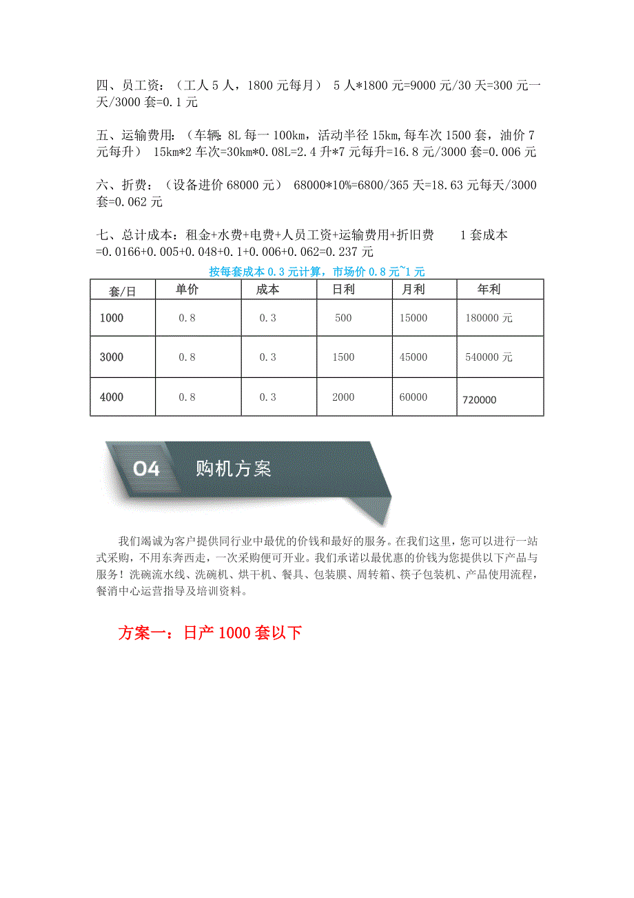 餐具消毒行业市场前景分析_第3页