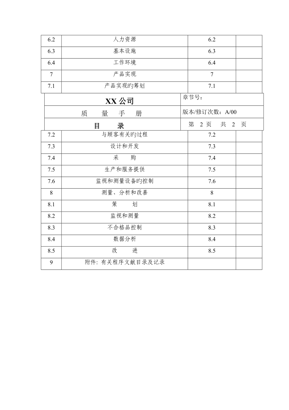 消防器材企业质量管理标准手册_第3页