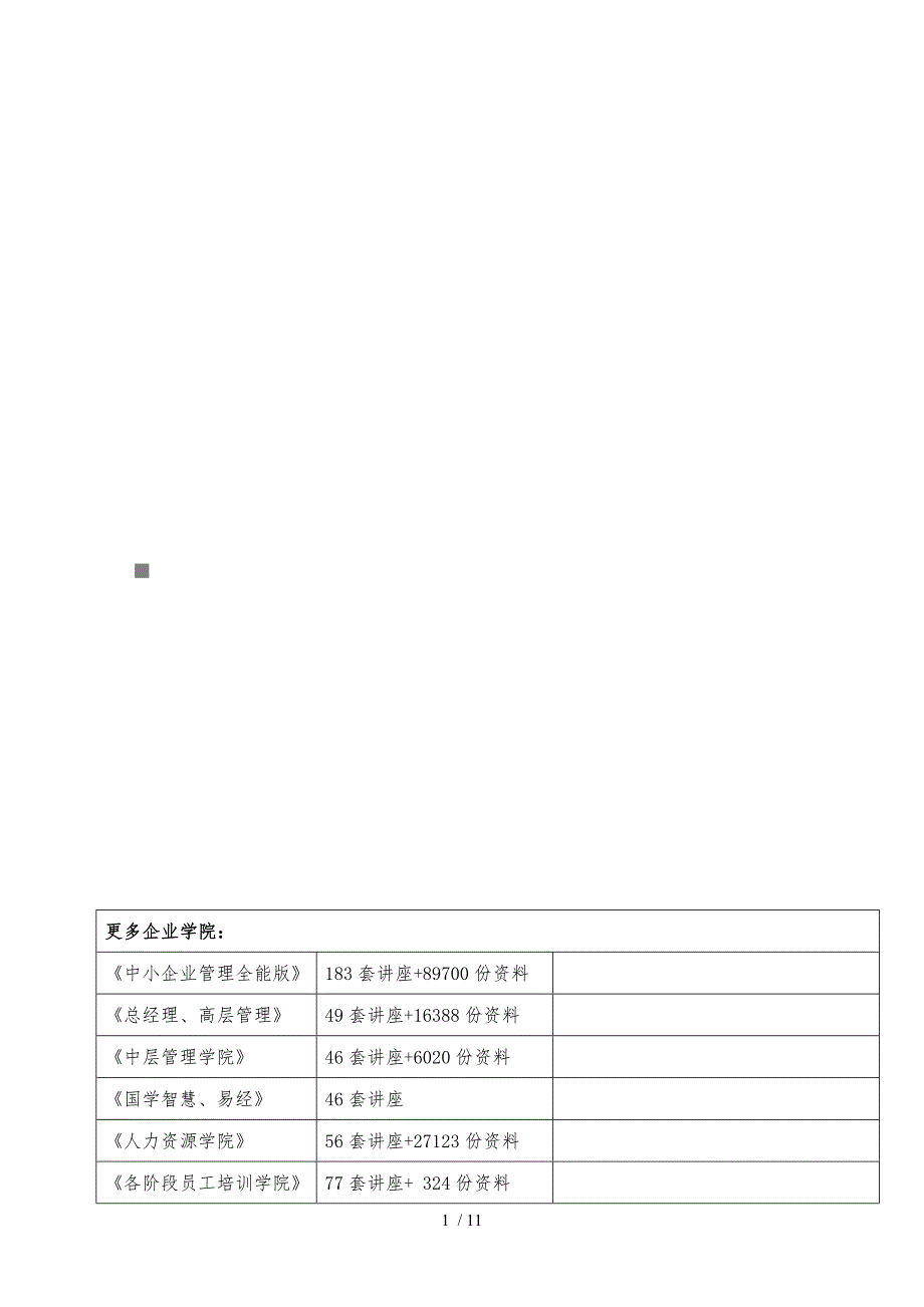 企业运营模拟总结报告_第1页