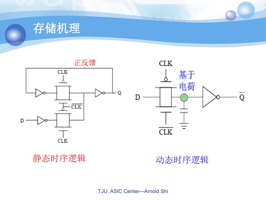 《静态时序逻辑电路》PPT课件_第3页