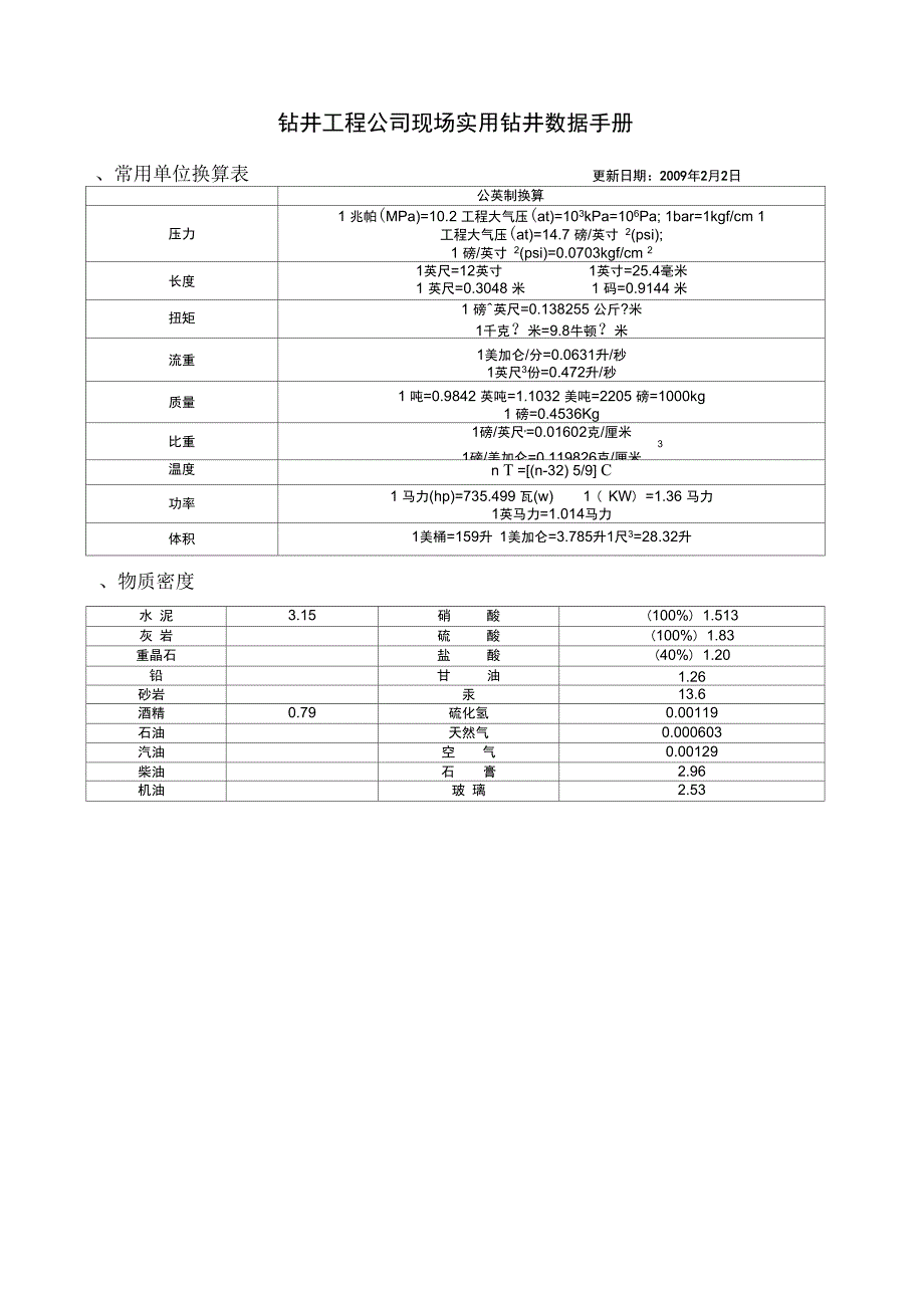 钻井工程公司现场实用钻井数据手册_第1页