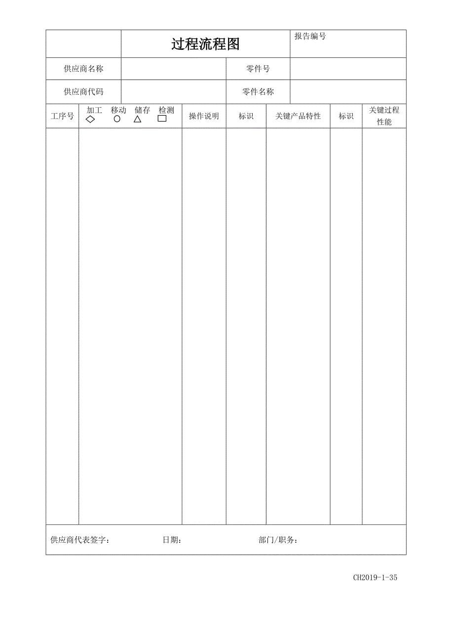 PPAP全套表单.doc_第5页