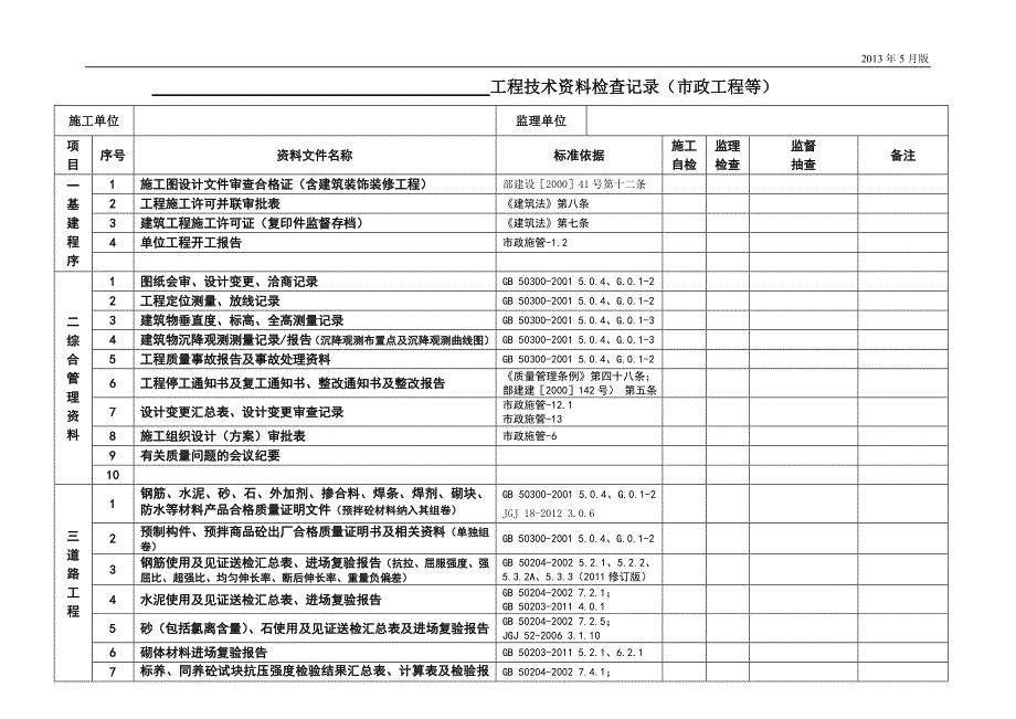 专题讲座资料（2021-2022年）工程技术资料检查记录政工程等